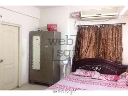 Apartment-flats for Sale in Hyderabad